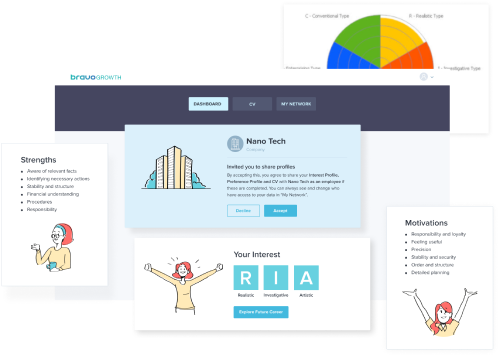 bravo growth bravo growth